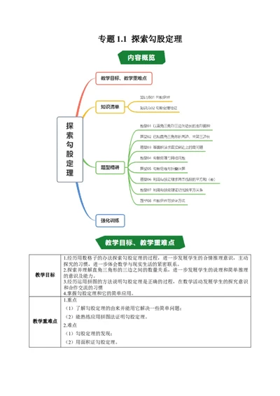 专题1.1探索勾股定理（高效培优讲义）（教师版）_北师大初中数学_8上-北师大版初中数学_初中数学北师大8上-2025秋季新版_第二套推荐25_08专项讲练