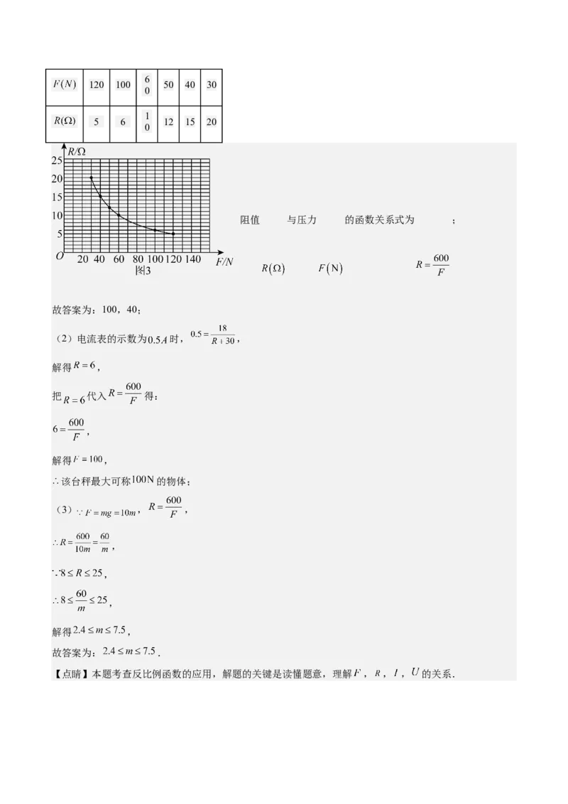 专题26.4反比例函数与一次函数、实际问题的综合之四大考点（教师版）_初中数学_九年级数学下册（人教版）_重难点专题提优-V8