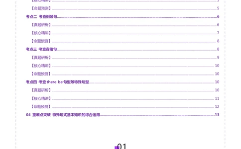 专题13特殊句式（讲义）（原卷版）_02高考数学_2025年新高考资料_二轮复习_01高考语文等多个文件_上好课2025年高考英语二轮复习讲练测（新高考通用）_第三部分语法知识