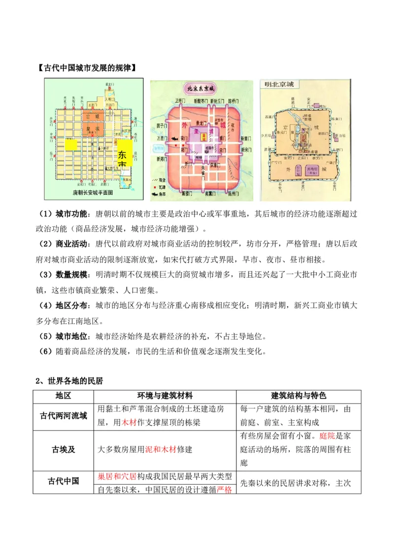 专题17++社会生活（商贸、城镇、交通和医疗卫生）+-2025年高考历史一轮复习知识清单_07高考历史_新高考复习资料_2025年新高考复习_2025年高考历史一轮复习知识清单