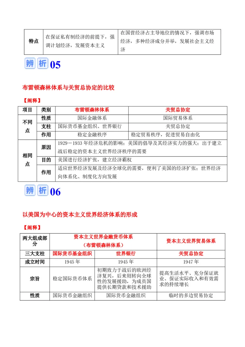 专题17++社会生活（商贸、城镇、交通和医疗卫生）+-2025年高考历史一轮复习知识清单_07高考历史_新高考复习资料_2025年新高考复习_2025年高考历史一轮复习知识清单