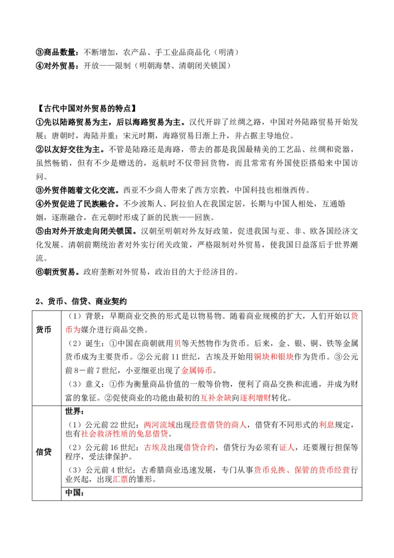 专题17++社会生活（商贸、城镇、交通和医疗卫生）+-2025年高考历史一轮复习知识清单_07高考历史_新高考复习资料_2025年新高考复习_2025年高考历史一轮复习知识清单