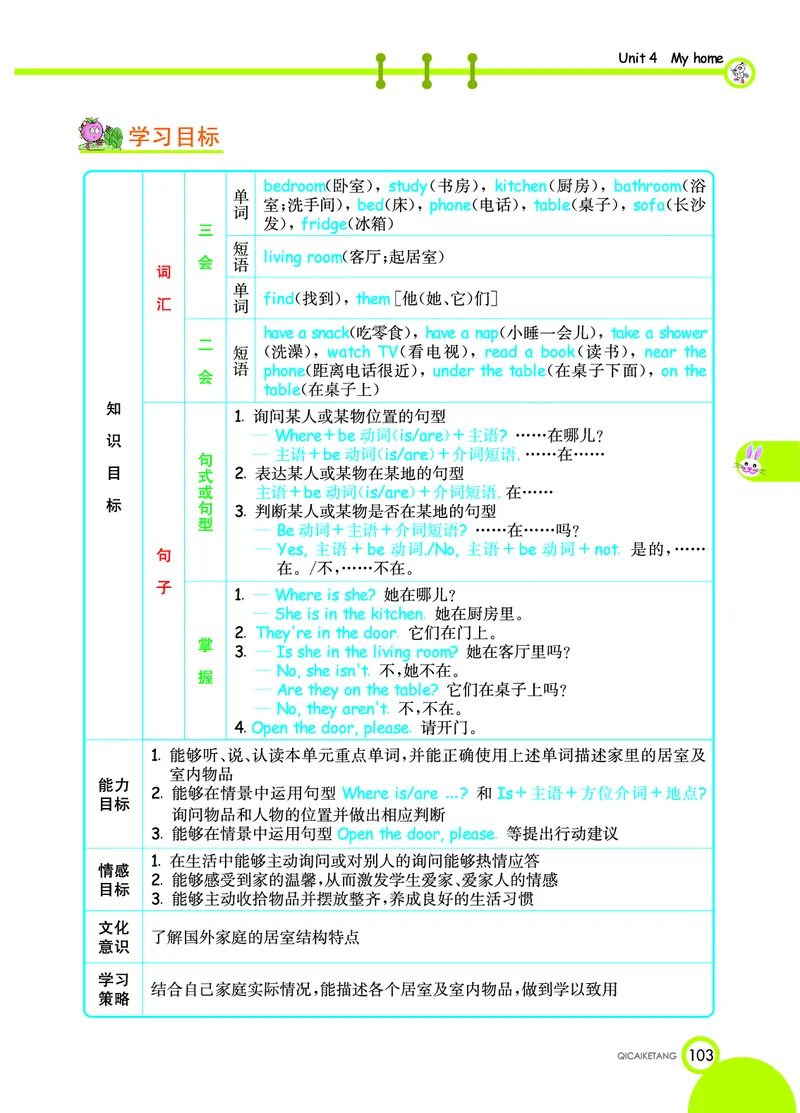 人教PEP版英语四年级上册教材全解_26春四年级上下册人教版_四上英语合集人教版PEP英语四年级上册新教材（教学视频+课件+动画+音频+练习+教案）_17练习资料_《教材全解》