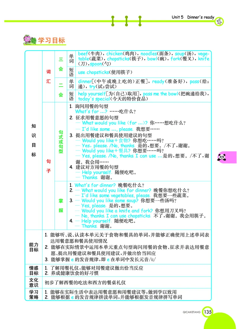 人教PEP版英语四年级上册教材全解_26春四年级上下册人教版_四上英语合集人教版PEP英语四年级上册新教材（教学视频+课件+动画+音频+练习+教案）_17练习资料_《教材全解》