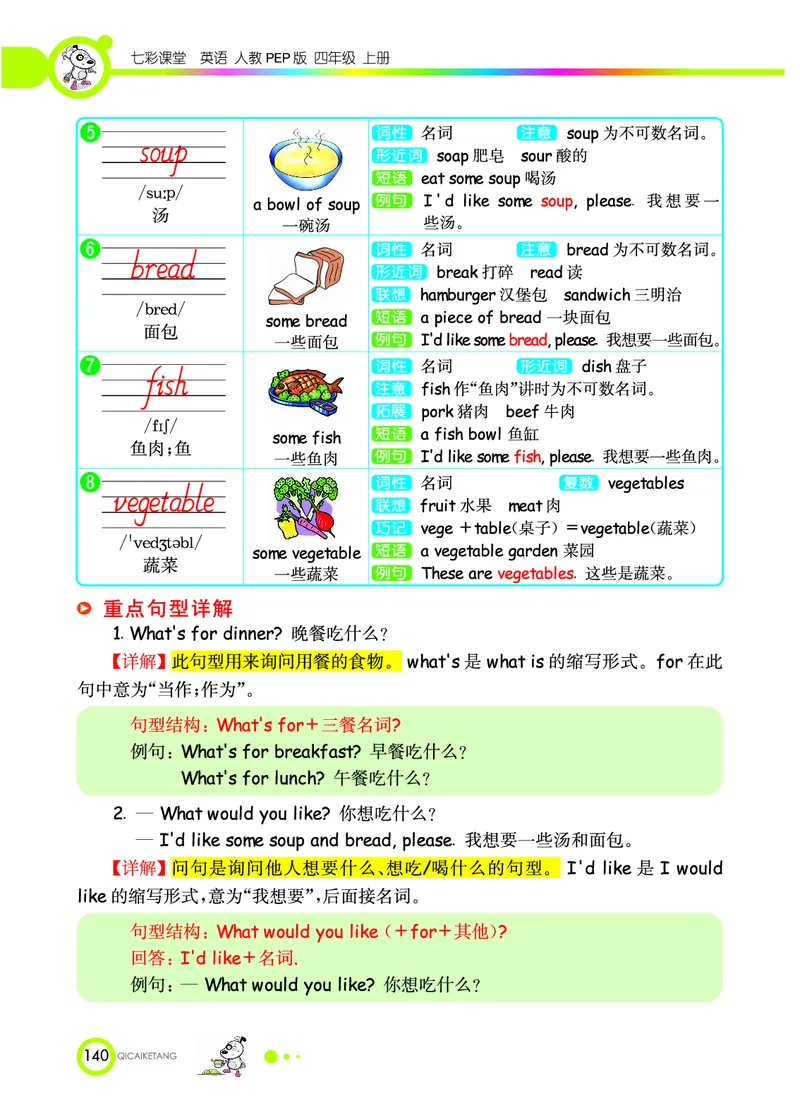 人教PEP版英语四年级上册教材全解_26春四年级上下册人教版_四上英语合集人教版PEP英语四年级上册新教材（教学视频+课件+动画+音频+练习+教案）_17练习资料_《教材全解》