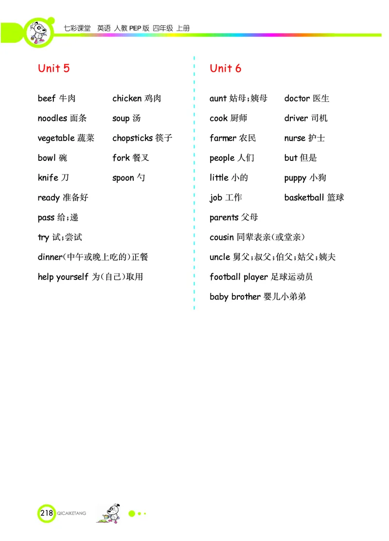 人教PEP版英语四年级上册教材全解_26春四年级上下册人教版_四上英语合集人教版PEP英语四年级上册新教材（教学视频+课件+动画+音频+练习+教案）_17练习资料_《教材全解》