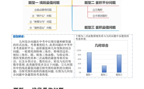 压轴题04几何综合（3题型+7类型+解题模板+技巧精讲）（原卷版）_02中考总复习（2026版更新中）_02-数学-中考总复习_2024年中考复习资料_二轮复习资料_解题秘籍（含解题模板）