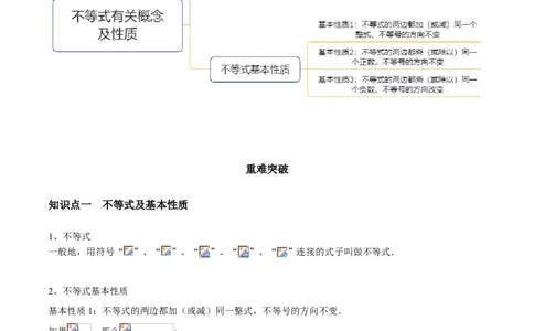 专题03不等式有关概念及性质（知识点串讲）（原卷版）_北师大初中数学_8下-北师大版初中数学_旧版-可参考_06专项讲练_八年级数学下册期末考点大串讲（北师大版）