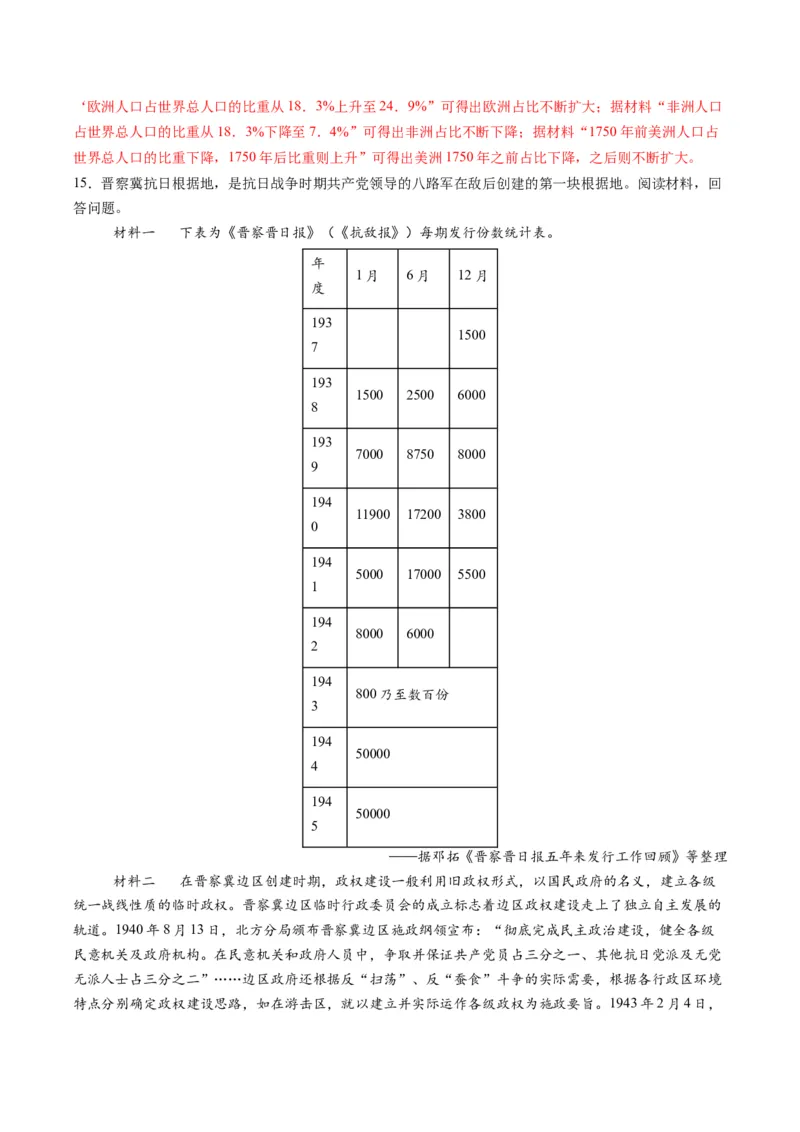 专题15变化趋势类非选择题（解析版）_07高考历史_2025年新高考资料_二轮复习_01高考语文等多个文件_2025年高考历史二轮热点题型归纳与变式演练（新高考通用）