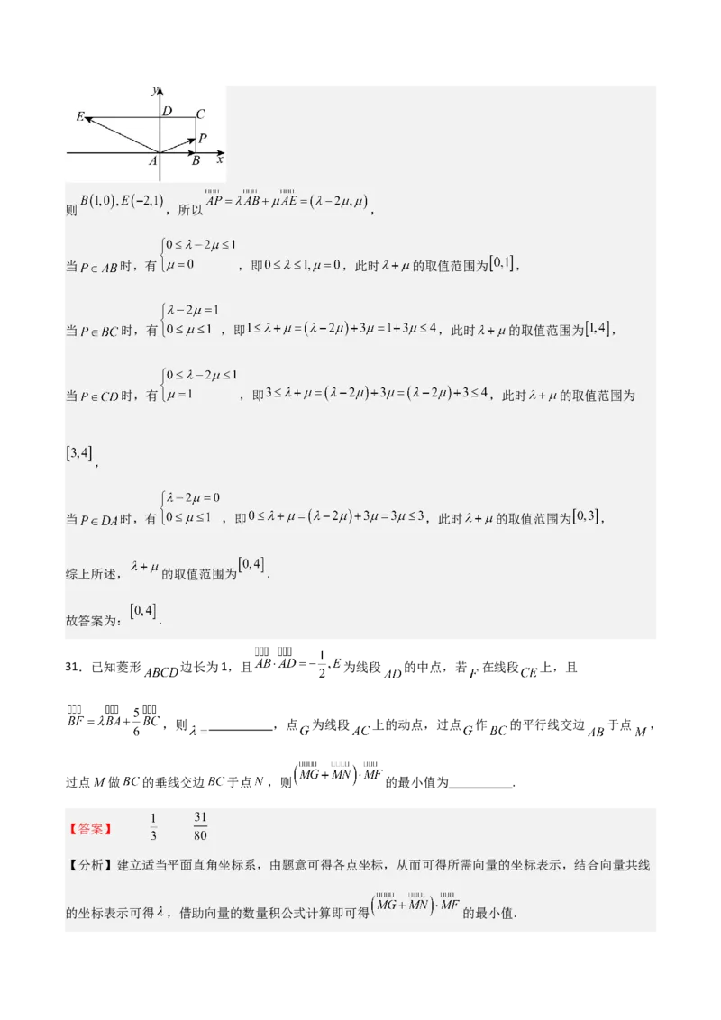 专题16平面向量及其应用（六大题型+模拟精练）（解析版）_02高考数学_2025年新高考资料_一轮复习_2025年高考数学一轮复习《重难点题型与知识梳理&bull;高分突破》（新高考专用）