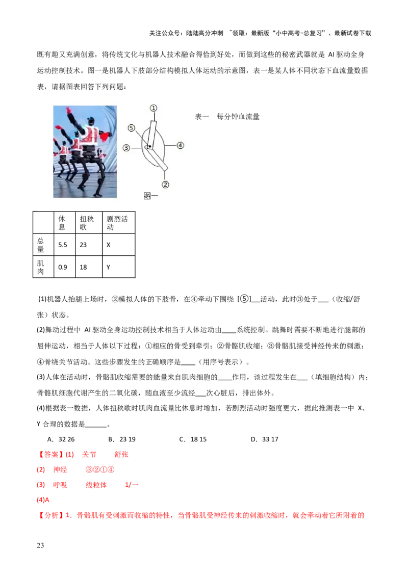 题型06热点情景题解题技巧（解析版）_02中考总复习（2026版更新中）_08-生物-中考总复习_2025中考复习资料_2025年中考生物答题方法模板