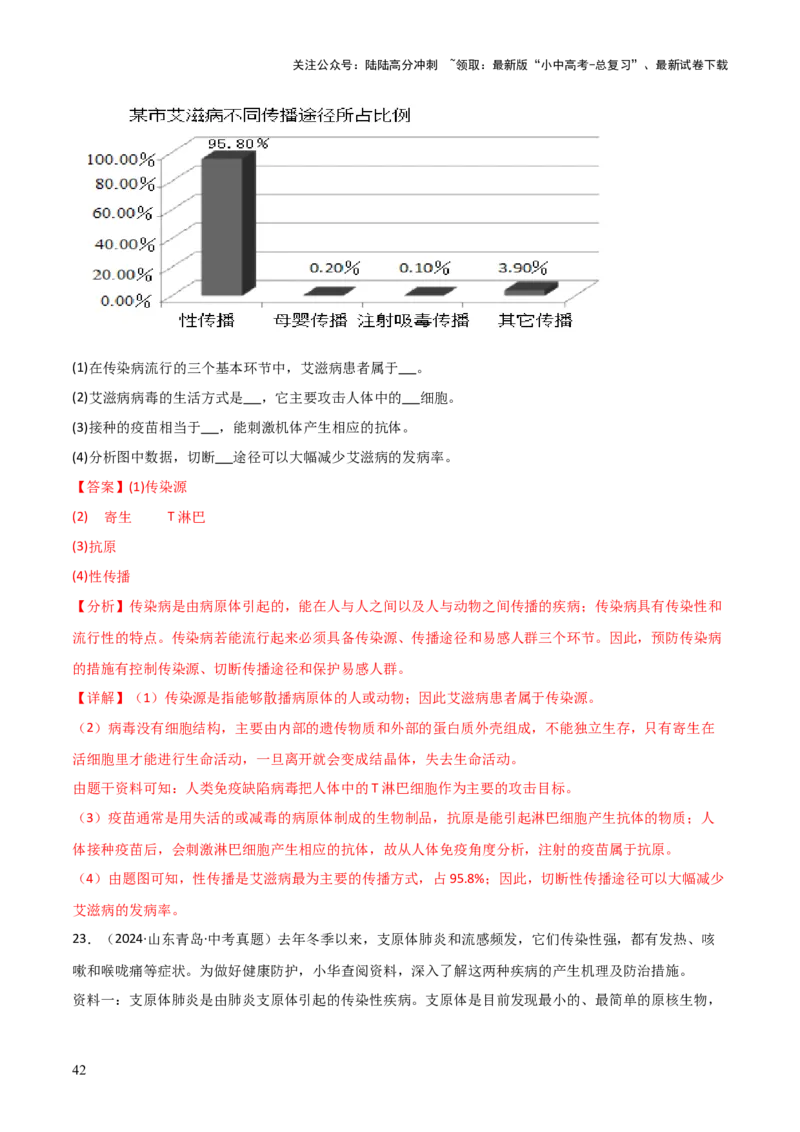 题型06热点情景题解题技巧（解析版）_02中考总复习（2026版更新中）_08-生物-中考总复习_2025中考复习资料_2025年中考生物答题方法模板