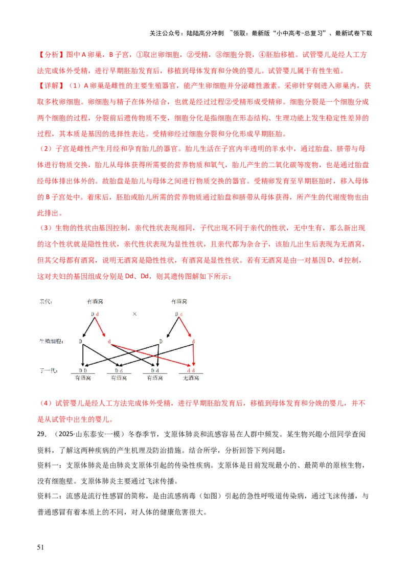 题型06热点情景题解题技巧（解析版）_02中考总复习（2026版更新中）_08-生物-中考总复习_2025中考复习资料_2025年中考生物答题方法模板