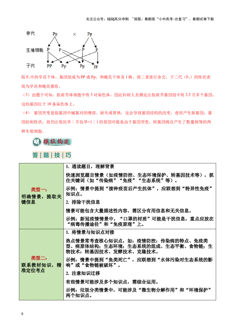 题型06热点情景题解题技巧（解析版）_02中考总复习（2026版更新中）_08-生物-中考总复习_2025中考复习资料_2025年中考生物答题方法模板