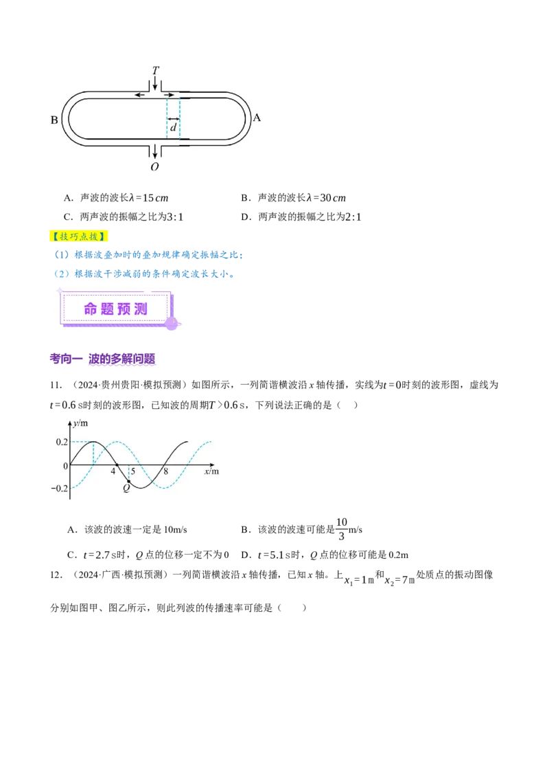 专题15机械振动与机械波（讲义）（原卷版）_03高考英语_2025年新高考资料_二轮复习_01高考语文等多个文件_上好课2025年高考物理二轮复习讲练测（新高考通用）