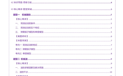 专题15机械振动与机械波（讲义）（原卷版）_03高考英语_2025年新高考资料_二轮复习_01高考语文等多个文件_上好课2025年高考物理二轮复习讲练测（新高考通用）