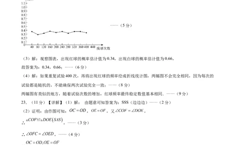 七年级数学第三次月考卷（参考答案）（北师大版）_北师大初中数学_7下-北师大版初中数学_7下-初中数学北师大版（2025春季新版）持续更新_6.习题试卷_月考试卷