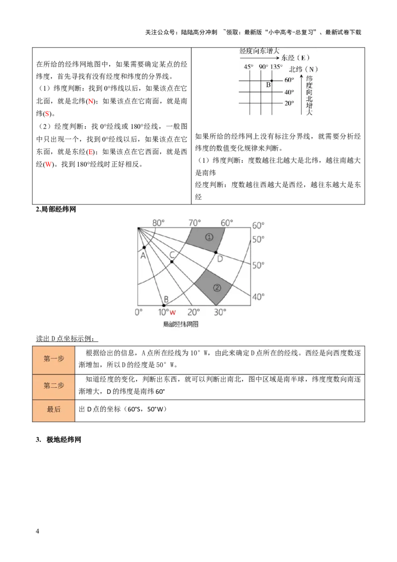 重难点01地球和地球仪（真题+新考法）（解析版）_02中考总复习（2026版更新中）_09-地理-中考总复习_2025中考地理复习资料_2025中考地理二轮重点专题专练（全国通用）_重点专练