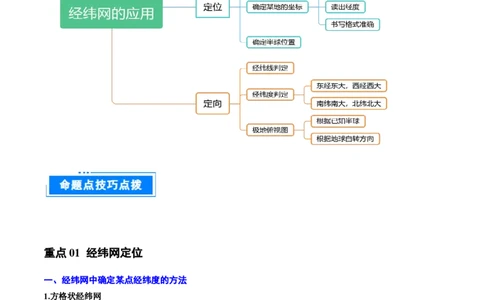 重难点01地球和地球仪（真题+新考法）（解析版）_02中考总复习（2026版更新中）_09-地理-中考总复习_2025中考地理复习资料_2025中考地理二轮重点专题专练（全国通用）_重点专练