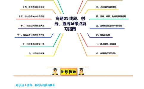 专题05线段、射线、直线16考点复习指南（讲+练）（原卷版）_北师大初中数学_7上-北师大版初中数学_7上-初中数学北师大（2024新版）持续更新_05讲义练习