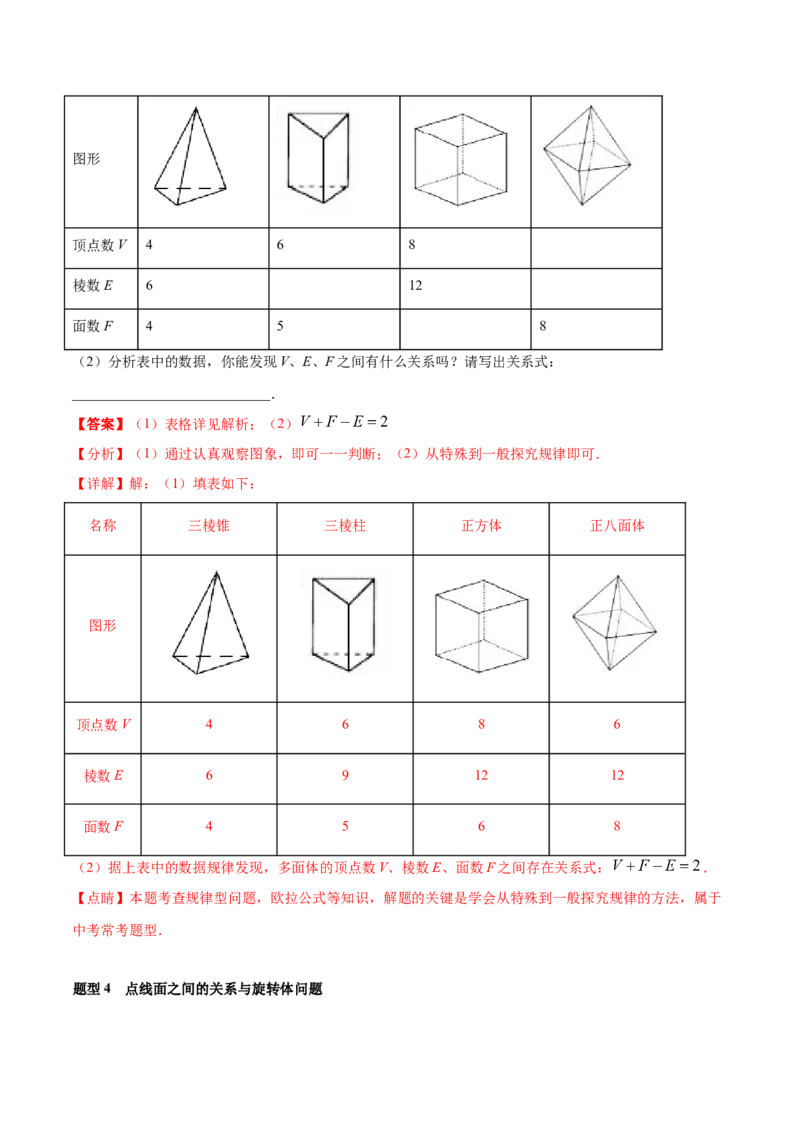 专题01丰富的图形世界重难点题型-2022-2023学年七年级数学上册重难题型全归纳及技巧提升专项精练（北师大版）（解析版）_北师大初中数学_7上-北师大版初中数学_06专项讲练