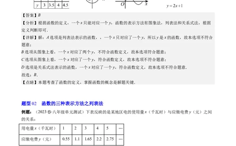 4.1讲函数(7类热点题型讲练)（解析版）_北师大初中数学_8上-北师大版初中数学_旧版_05习题试卷_帮课堂2023-2024学年八年级数学上册同步学与练（北师大版）