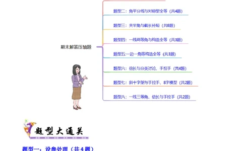 期末解答题压轴题一综合、实践与探究（考题猜想，8种必考题型）教师版_初中数学_八年级数学上册（人教版）_期末专项复习-U276_2025版