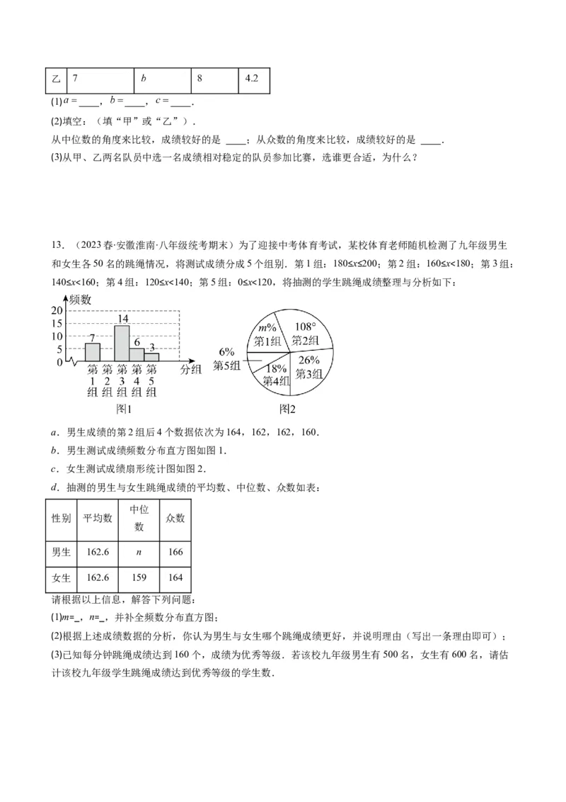 6.2讲从统计图分析数据的集中趋势、数据的离散程度(10类热点题型讲练)（原卷版）_北师大初中数学_8上-北师大版初中数学_旧版_05习题试卷