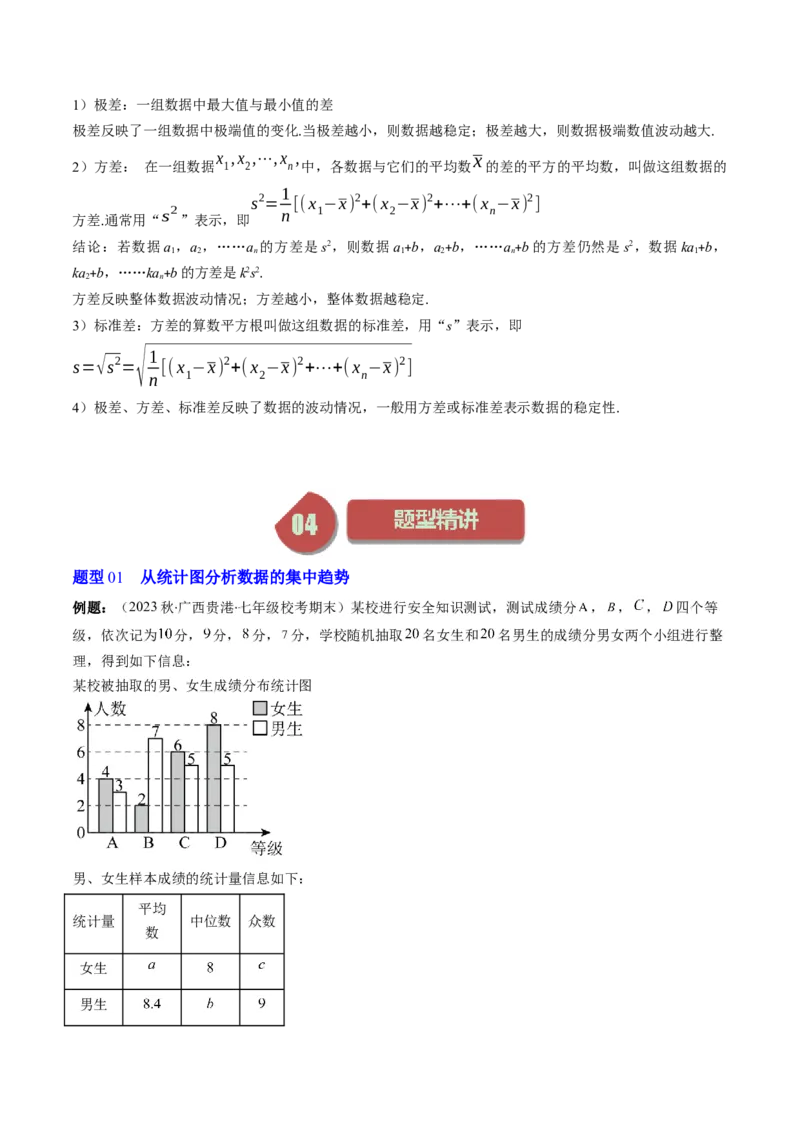 6.2讲从统计图分析数据的集中趋势、数据的离散程度(10类热点题型讲练)（原卷版）_北师大初中数学_8上-北师大版初中数学_旧版_05习题试卷