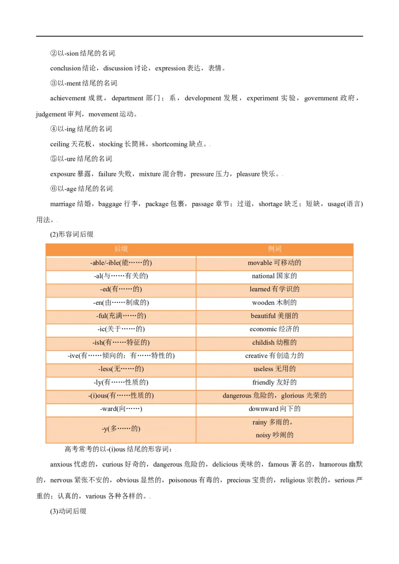 专题14-构词法（解析版）先学先知备考2023年高考英语零轮复习双基必过学与练（通用版）_03高考英语_通用版（老高考）复习资料_2023年复习资料_专项复习