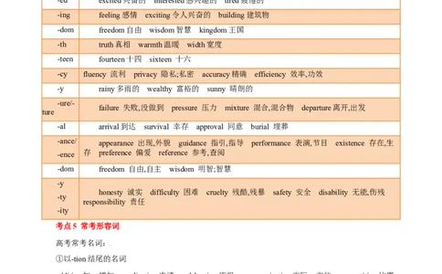 专题14-构词法（解析版）先学先知备考2023年高考英语零轮复习双基必过学与练（通用版）_03高考英语_通用版（老高考）复习资料_2023年复习资料_专项复习