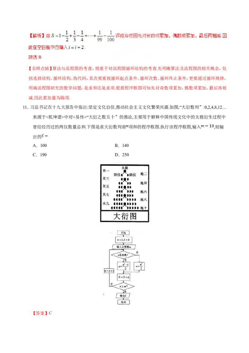 专题14算法初步、推理与证明、数系的扩充与复数的引入-备战2019年高考数学（理）之纠错笔记系列（解析版）_02高考数学_新高考复习资料_2022年新高考资料_2022年一轮复习各版本