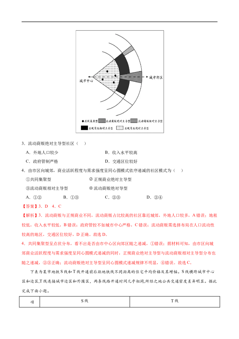 考点02交通运输布局对区域发展的影响-2023年高考地理一轮复习小题多维练（解析版）_9.2025地理总复习_2023年新高考复习资料_一轮复习_2023年高考地理一轮复习小题多维练（新高考专用）