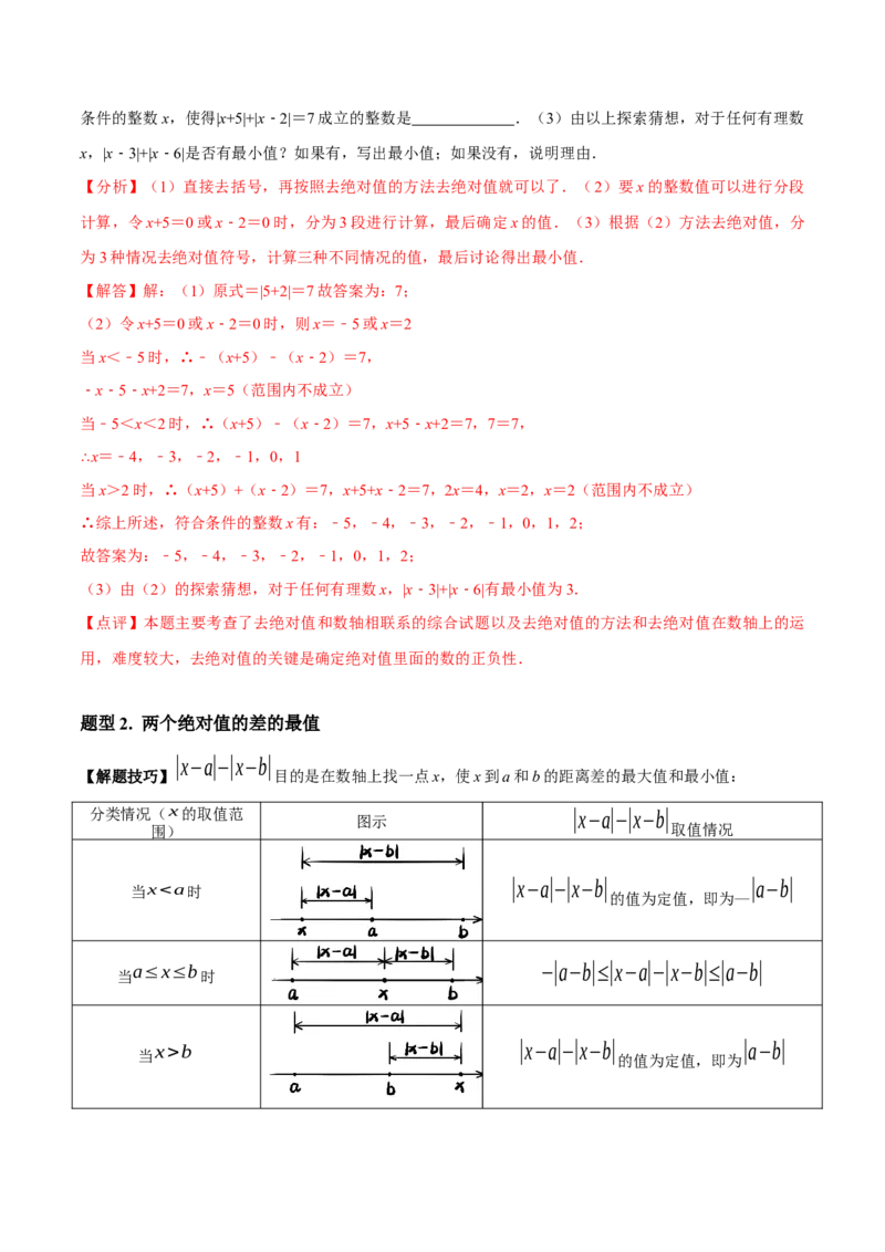 专题02绝对值压轴题（最值与化简）专项讲练-2022-2023学年七年级数学上册重难题型全归纳及技巧提升专项精练（北师大版）（解析版）_北师大初中数学_7上-北师大版初中数学_06专项讲练