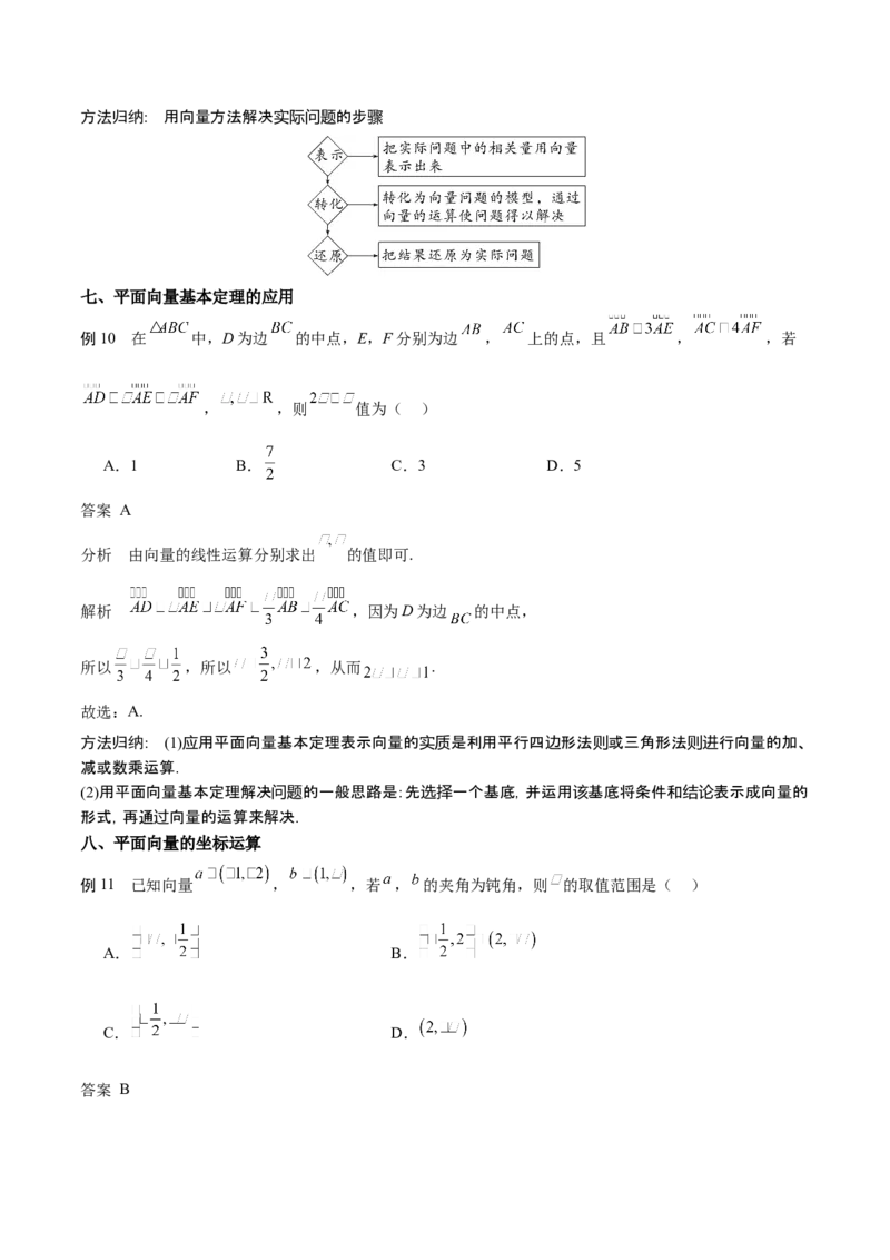 专题16平面向量及其应用（思维导图+知识清单+核心素养分析+方法归纳）_02高考数学_2025年新高考资料_一轮复习