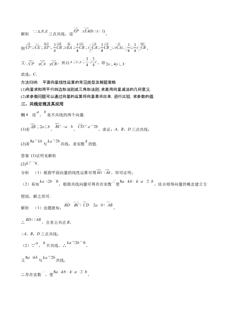 专题16平面向量及其应用（思维导图+知识清单+核心素养分析+方法归纳）_02高考数学_2025年新高考资料_一轮复习