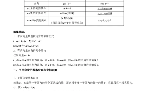 专题16平面向量及其应用（思维导图+知识清单+核心素养分析+方法归纳）_02高考数学_2025年新高考资料_一轮复习