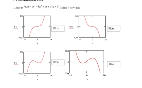 专题14三次函数（解析版）_02高考数学_新高考复习资料_2024年新高考资料_专项复习资料_学霸养成2024高考数学压轴大题必杀技系列&middot;导数