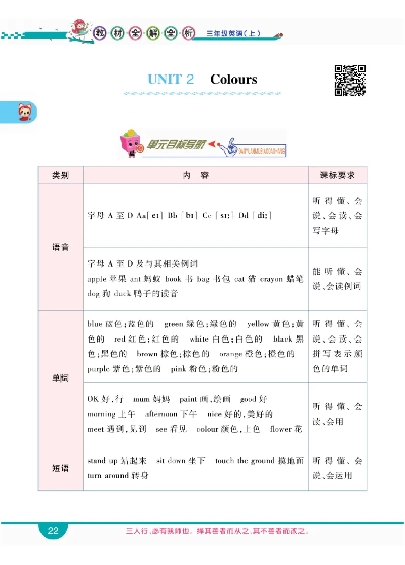 人教版英语三年级上册教材全解全析_26春四年级上下册人教版_四上英语合集人教版PEP英语四年级上册新教材（教学视频+课件+动画+音频+练习+教案）_17练习资料_《教材全解》
