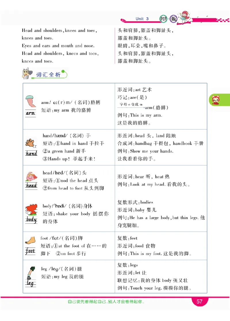 人教版英语三年级上册教材全解全析_26春四年级上下册人教版_四上英语合集人教版PEP英语四年级上册新教材（教学视频+课件+动画+音频+练习+教案）_17练习资料_《教材全解》