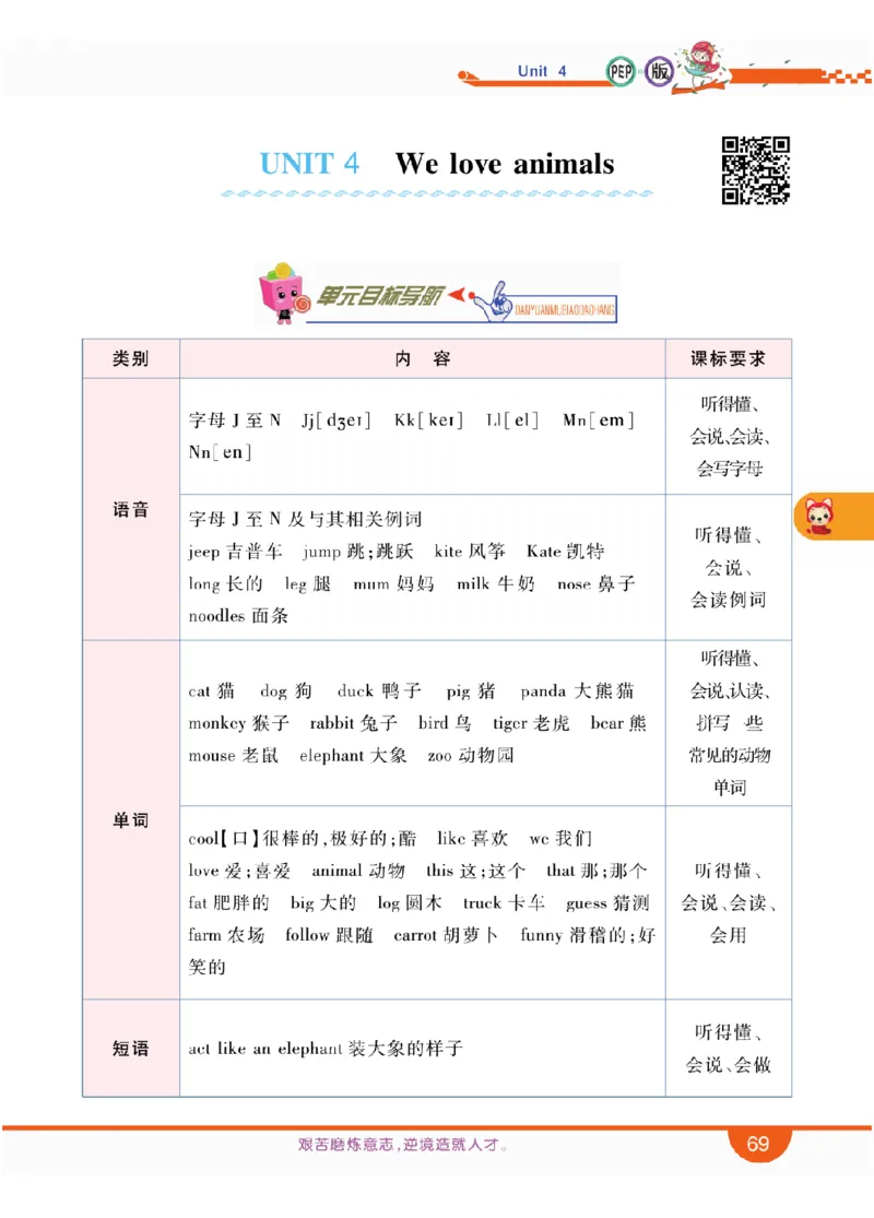 人教版英语三年级上册教材全解全析_26春四年级上下册人教版_四上英语合集人教版PEP英语四年级上册新教材（教学视频+课件+动画+音频+练习+教案）_17练习资料_《教材全解》