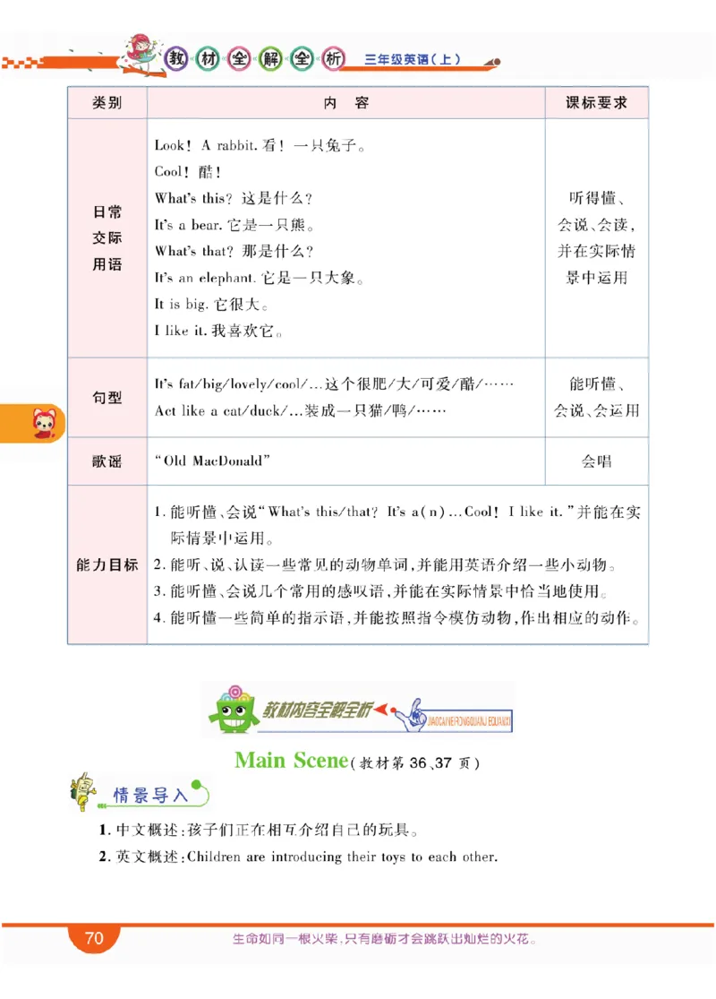 人教版英语三年级上册教材全解全析_26春四年级上下册人教版_四上英语合集人教版PEP英语四年级上册新教材（教学视频+课件+动画+音频+练习+教案）_17练习资料_《教材全解》