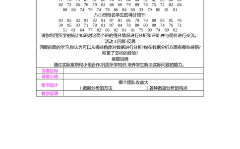 6.3哪个团队收益大教案（表格式）2025-2026学年数学北师大版（2024）八年级上册_北师大初中数学_8上-北师大版初中数学_初中数学北师大8上-2025秋季新版_第二套推荐25