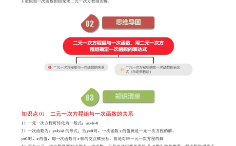 5.4讲二元一次方程组与一次函数、用二元一次方程组确定一次函数的表达式(5类热点题型讲练)（解析版）_北师大初中数学_8上-北师大版初中数学_旧版