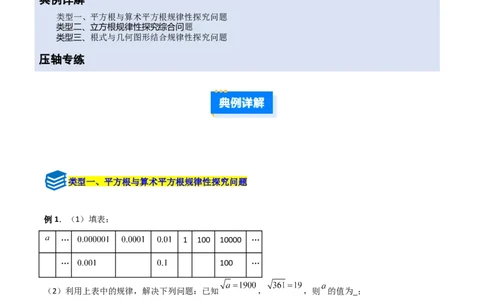 专题06平方根与立方根规律性探究的三类综合题型（压轴题专项训练）（学生版）_北师大初中数学_8上-北师大版初中数学_初中数学北师大8上-2025秋季新版_第二套推荐25_08专项讲练