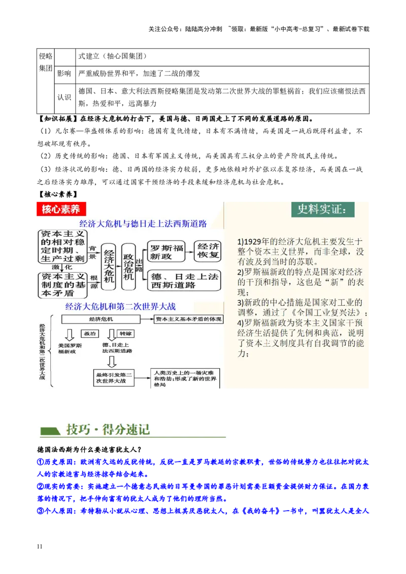 （讲义）专题26经济大危机和第二次世界大战（原卷版）_02中考总复习（2026版更新中）_06-历史-中考总复习_2024年中考复习资料_一轮复习_配套讲义（原卷版+解析版）