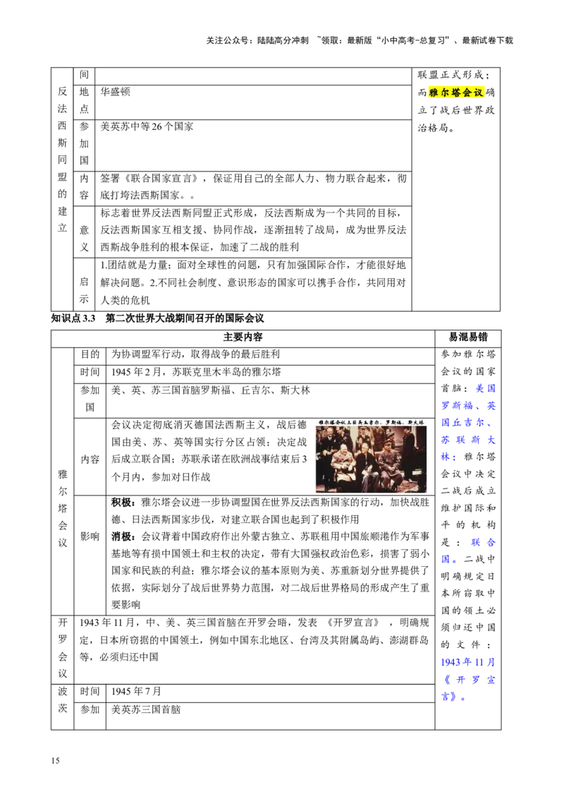 （讲义）专题26经济大危机和第二次世界大战（原卷版）_02中考总复习（2026版更新中）_06-历史-中考总复习_2024年中考复习资料_一轮复习_配套讲义（原卷版+解析版）
