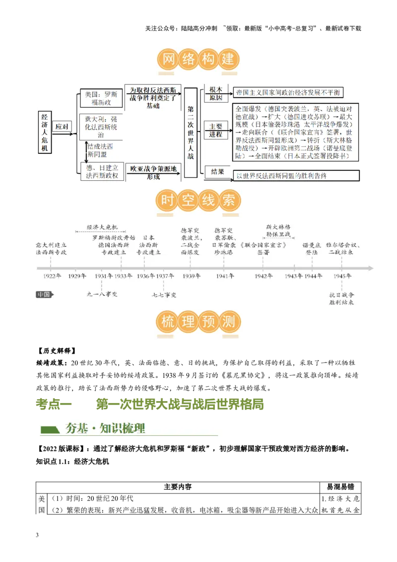 （讲义）专题26经济大危机和第二次世界大战（原卷版）_02中考总复习（2026版更新中）_06-历史-中考总复习_2024年中考复习资料_一轮复习_配套讲义（原卷版+解析版）