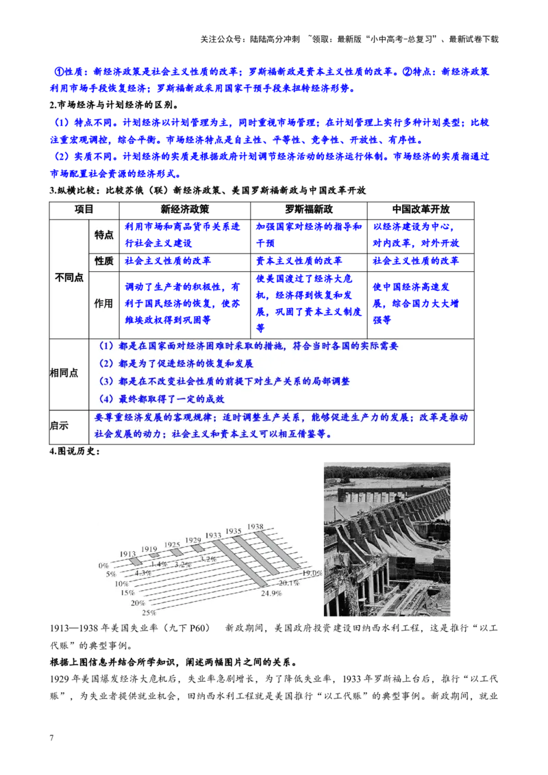 （讲义）专题26经济大危机和第二次世界大战（原卷版）_02中考总复习（2026版更新中）_06-历史-中考总复习_2024年中考复习资料_一轮复习_配套讲义（原卷版+解析版）