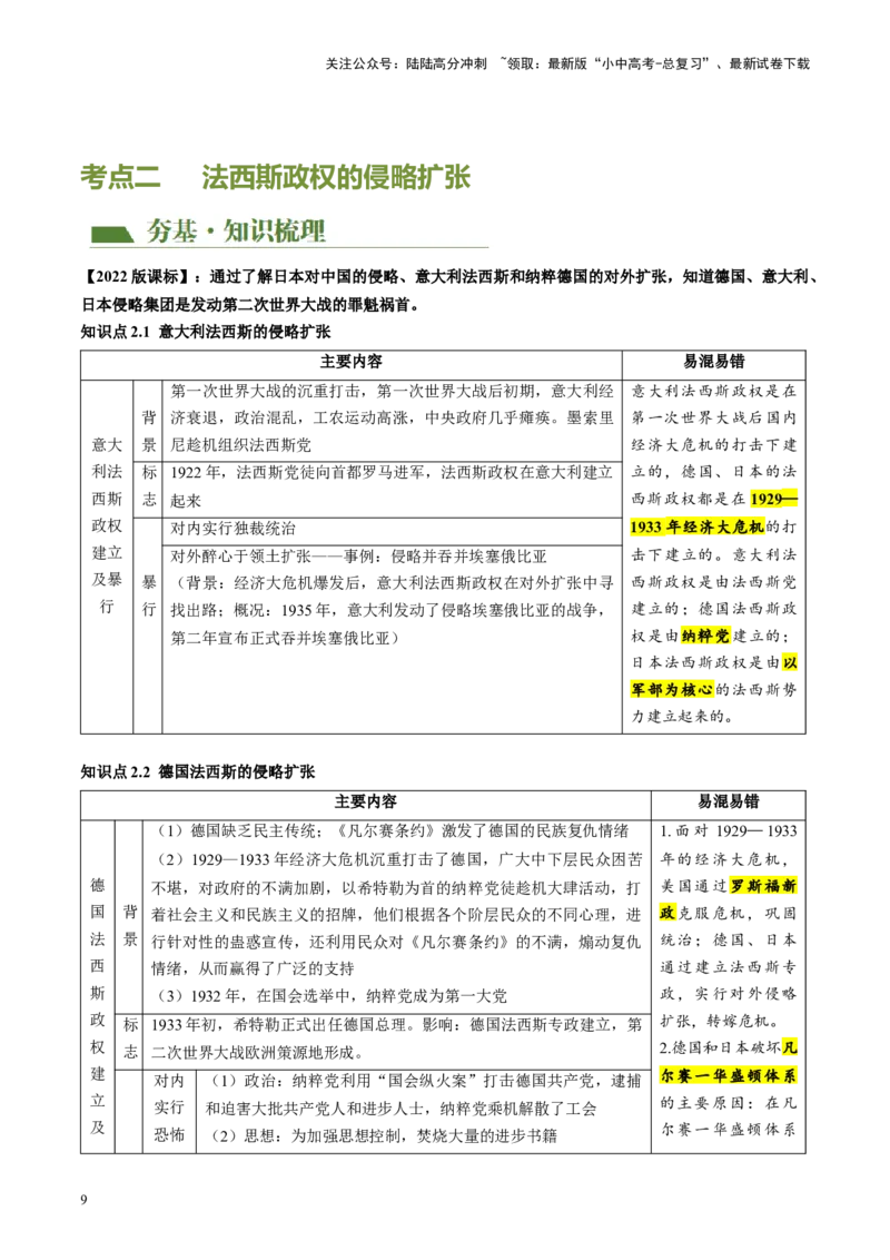 （讲义）专题26经济大危机和第二次世界大战（原卷版）_02中考总复习（2026版更新中）_06-历史-中考总复习_2024年中考复习资料_一轮复习_配套讲义（原卷版+解析版）